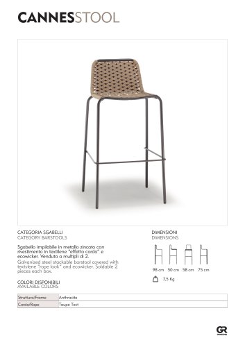 Cannes Stool