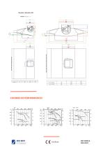 Hotte Monobloc 400º/2H - 4