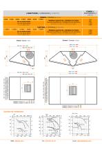 Hotte MONOBLOC - 2