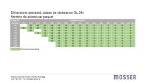 Produktdatenblatt_BSH_FRA_122022 - 15