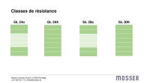 Produktdatenblatt_BSH_FRA_122022 - 4