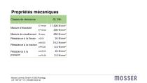 Produktdatenblatt_DE_FRA_122022 - 4