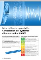 Installation dans les parois d’isolation acoustique - 2