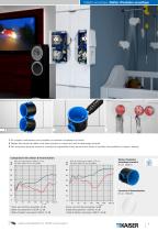 Installation dans les parois d’isolation acoustique - 7