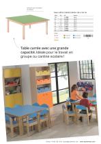 CATALOGUE TABLES Maternelle, primaire et secondaire - 15