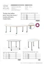 CATALOGUE TABLES SCOLAIRES primaire et secondaire - 7