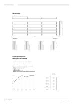 Fiche Technique WL/H5/38 - 2