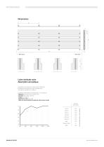 Fiche Technique WL/H5/90 - 2