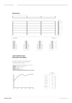 Fiche Technique Woodslines WL/V6/68 - 2