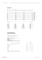 Fiche Technique Woodslines WL/V6/90 - 2