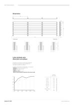 Fiche Technique Woodslines WL/V8/68 - 2