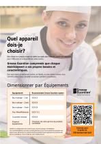 Catalogue de la gamme de produits Grease Guardian - 7
