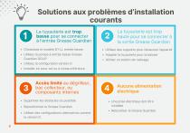 Guide de dimensionnement de son Grease Guardian - 10