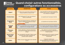 Guide de dimensionnement de son Grease Guardian - 11