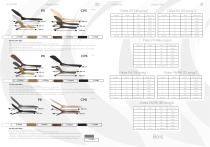 KlassFan Modulo Slim -Catalogue 2024 - 15