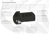 KlassFan Modulo Slim -Catalogue 2024 - 7