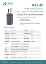 RAEM2 IoT-AE Monitoring System