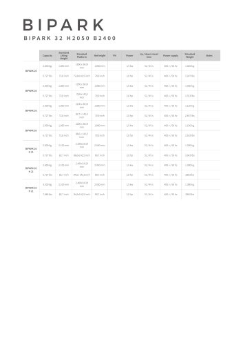 BIPARK 32 H2050 B2400