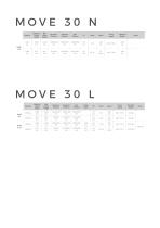 MOVE 30 N, MOVE 30 L