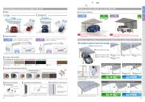 Produits Aluminium pour usage extérieur Catalogue des différents modèles 2023 - 6