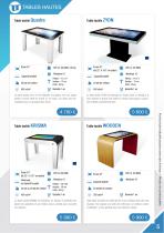 Table tactiles - 5