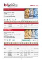 Catalog 2023 - 3
