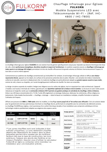 chauffage pour église