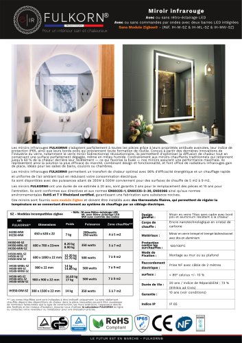 miroir avec ou sans LED sans zigbee