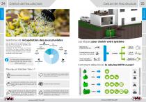 EAU-SOLUTIONS ÉCOLOGIQUES ET INTELLIGENTES-13