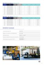 IDELCO-ROOF & IDELCO-ROOF+ - 2