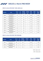 IDELCO α -therm PRO ROOF - 2