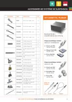 SOLUTIONS DE SUSPENSION POUR LES RESEAUX DU BÂTIMENT - 2