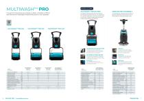 CATALOGUE DES PRODUITS - 4