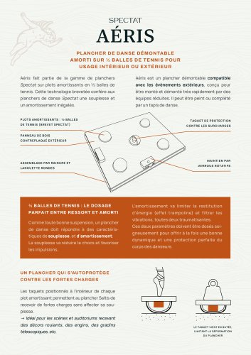 Fiche Technique Plancher A&eacute;ris