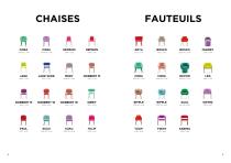 LES PRODUITS TM LEADER CONTRACT - 6