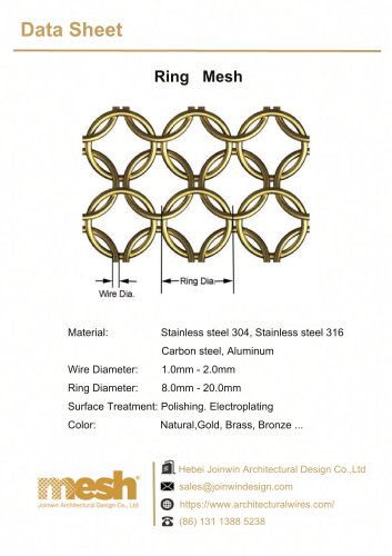 Ring mesh