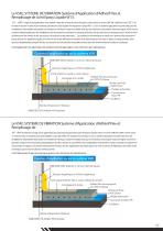 Sols Massifs Solutions Hygiéniques - 11