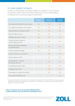 PlusCare Flyer - 2