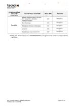ETA 18-0442 TERMOPIEDRA - 7