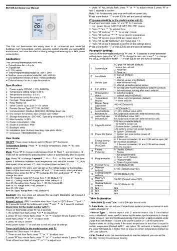 Breeze BC103-4ADM Datasheet
