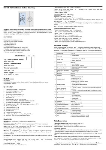 Breeze BC103S-ACDM Datasheet