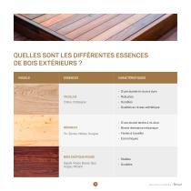 B'Lineo Bois extérieurs - 5