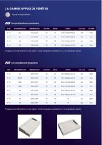 Catalogue Produits de Stock-7
