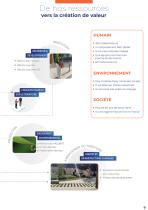Rapport RSE-9