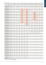 CATALOGUE TECHNIQUE 2026-13