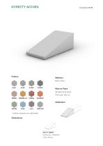 Catalogue RYM 2024-12