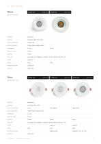 Downlights d'intérieur 2026-11
