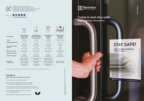 Electrolux Professional hygiene&clean dishwashers