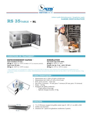 RS 35TABLE - RL