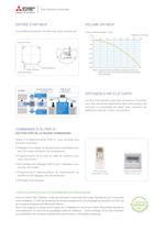 Cassette réversible Inverter 600x600 SLZ-KA - 3